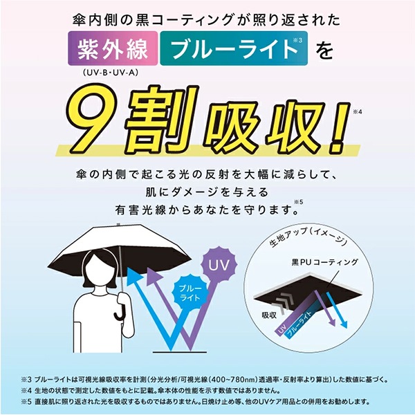 ダブリュピーシー Wpc. 長傘 日傘 遮光ドームパラソルフリル 81-13217