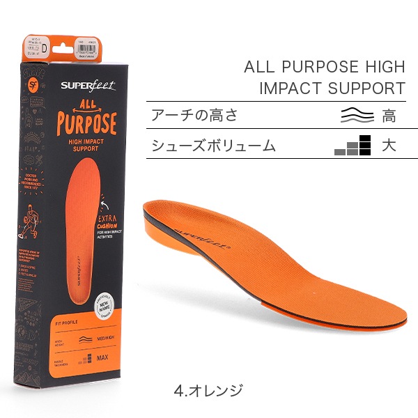 スーパーフィート インソール　23cm〜25cm 新品 スーパーフィート C 23cm ～ 25cm インソール カーボン 未