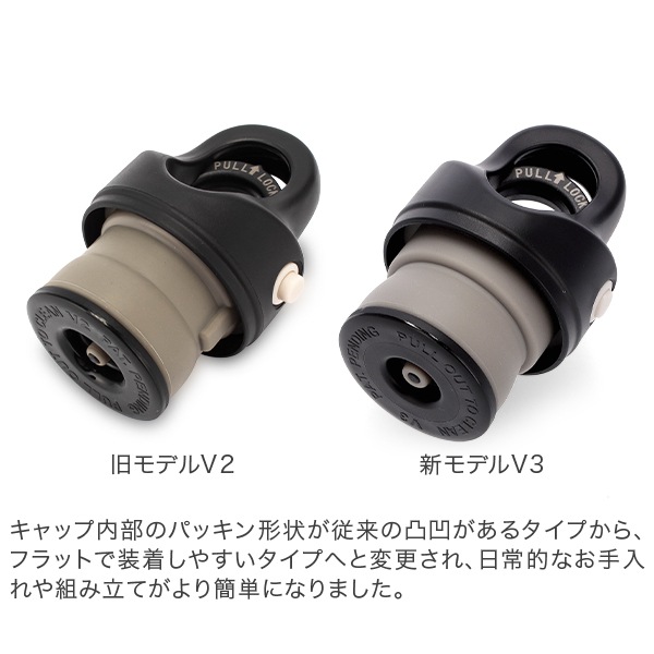 新モデル入荷】 レボマックス REVOMAX 水筒 マグボトル 炭酸