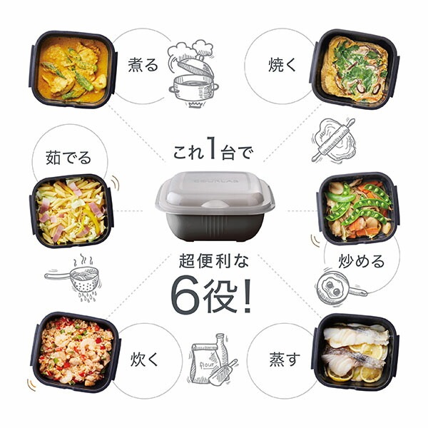 ���勵�� �����ܥץ饹 �ѡ����ʥ륻�å� Iwatani ���Ĵ�� ���Ĵ���� �Żҥ�� Ĵ�� ���� �������ޡ� ��ñ ��û ���� �����餷 �إ륷�� ��¸�ƴ� Ĵ����� �����֥��б� �������б� ������ IM-GLBPS ������+ GOURLAB+ ��