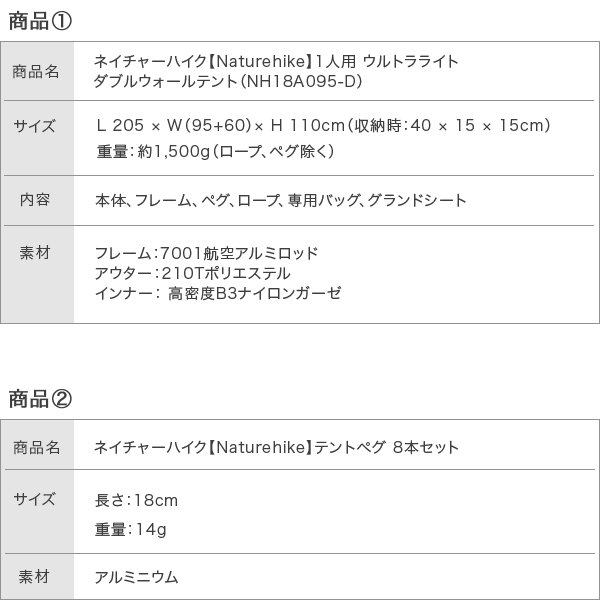 ネイチャーハイク Naturehike ソロキャンプセット 1人用 自立式 テント