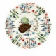 ���å��� iittala �������� �� �ץ졼�� ������ 15cm 1026707 �����᥹ Taika Saucer Siimes �̲��֥��� ���� ����ƥꥢ