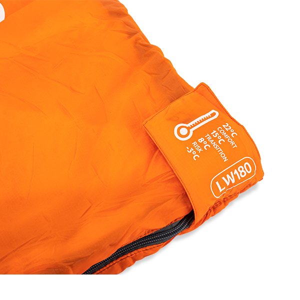 ネイチャーハイク Naturehike 2人キャンプセット 2人用 自立式 テント