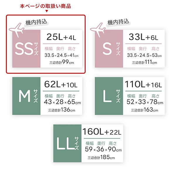 �����ĥ����� B-BOX ����꡼������ SS������ 25L + 4L ������� 1��2�� ��ĥ��ǽ ����ι�� �ե���ȥ����ץ� ¿��ǽ �Ų� ���� ����꡼�Хå� TSA���å� ����ι�� ����ι�� ��ĥ ��