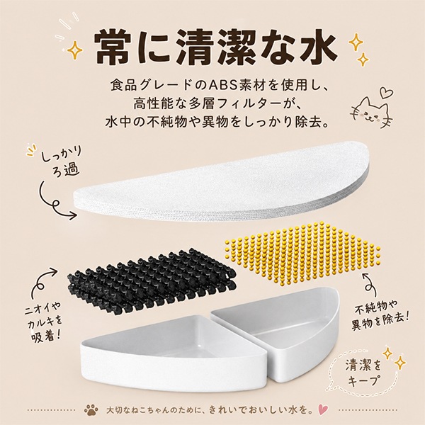 リヴィーズ livease PET用適温自動給水器 PWF-011WB 自動補水 ペット用