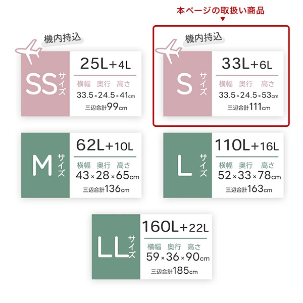 �����ĥ����� B-BOX ����꡼������ S������ 33L + 6L ������� 2��3�� ��ĥ��ǽ ����ι�� �ե���ȥ����ץ� ¿��ǽ �Ų� ���� ����꡼�Хå� TSA���å� ����ι�� ����ι�� ��ĥ ��