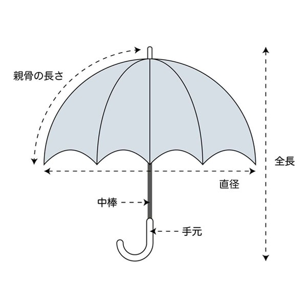 �� ���� �ޤꤿ���� ��ư���� �޻� 65cm  ��� �ե����ޥ� �����奢�� ���饹�ե����С��� ���ե� 423024 Nakatani ���������ë ��