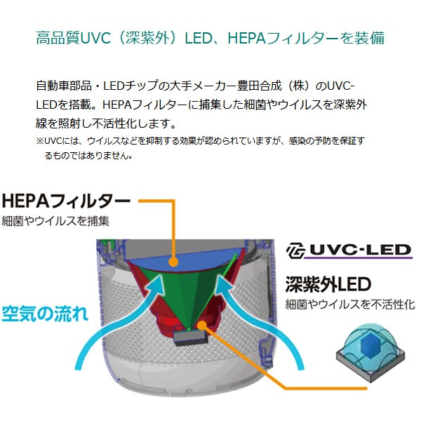 Remoba UVC 空間除菌機 REMOBA-UVC-01 楽天市場】UVC空間除菌機 Remoba (リモバ) UVC REMOBAｰUVCｰ01