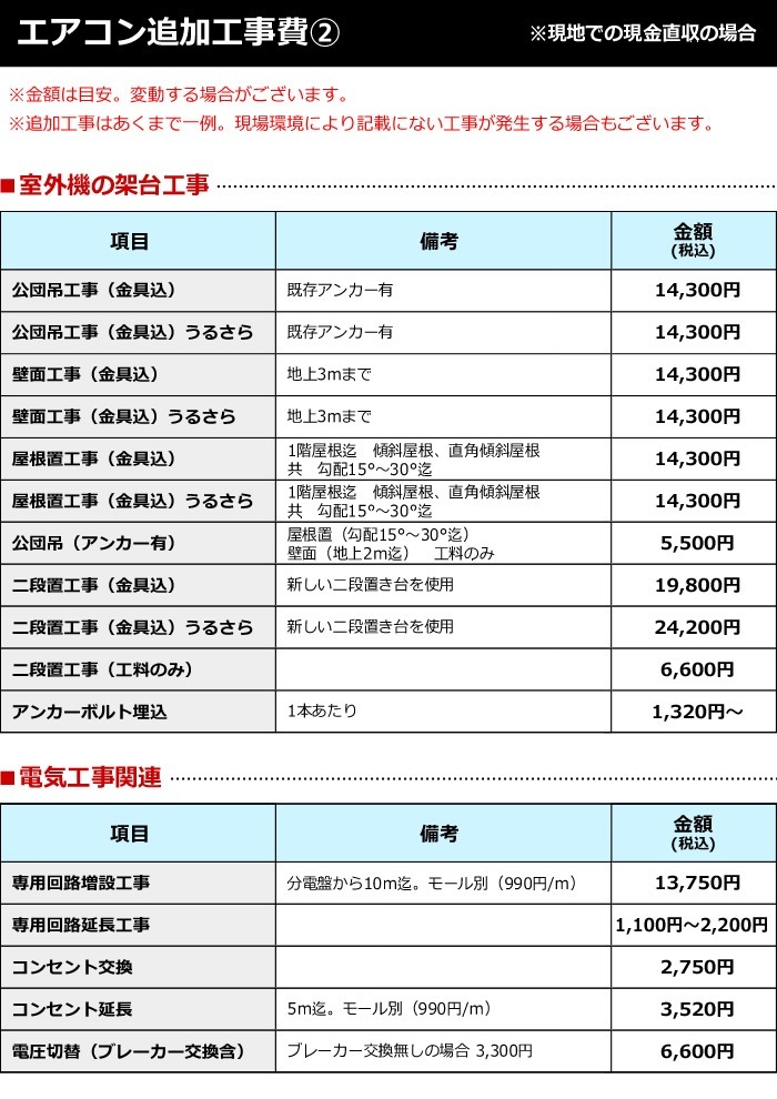エアコン 14畳 工事費込み 標準設置工事 標準取付 セット 冷暖房 単相