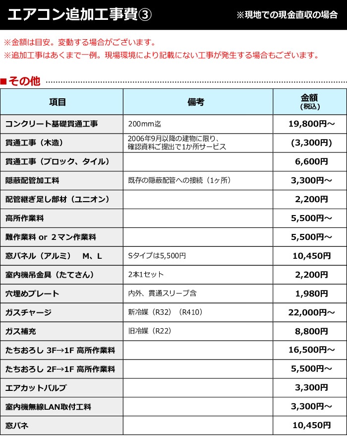 エアコン 14畳 工事費込み 標準設置工事 標準取付 セット 冷暖房 単相
