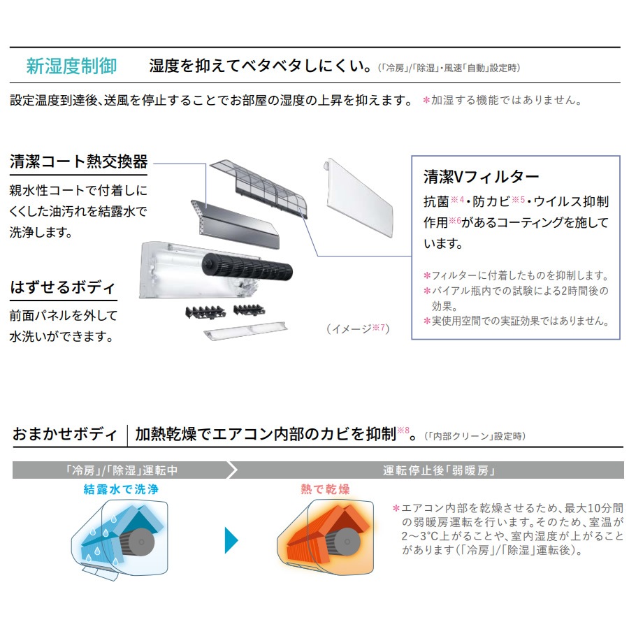 在庫僅少 エアコン 工事込 10畳 三菱電機 ルームエアコン 霧ヶ峰 GV