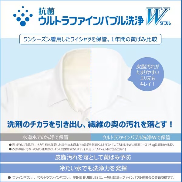 �ڼ��󤻡������ܰ�3��5�Ķ����ۥɥ�༰�������絡 ��ɸ����������� ��� TOSHIBA ZABOON ���֡��� ����8kg/����4kg ������ �ʥ��ȥ��졼 TW-84GS5L-H������̵��(�̳�ƻ�����졦Υ���б��Բ�)��