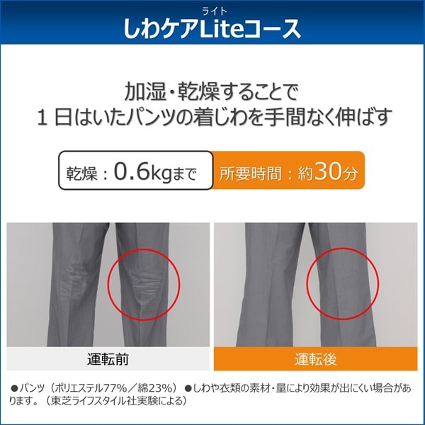 �ڼ��󤻡������ܰ�3��5�Ķ����ۥɥ�༰�������絡 ��ɸ����������� ��� TOSHIBA ZABOON ���֡��� ����8kg/����4kg ������ �ʥ��ȥ��졼 TW-84GS5L-H������̵��(�̳�ƻ�����졦Υ���б��Բ�)��