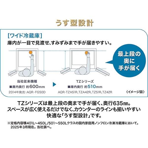 予約 約1週間以降]冷蔵庫【標準設置費込】AQUA アクア 512L 4ドア 