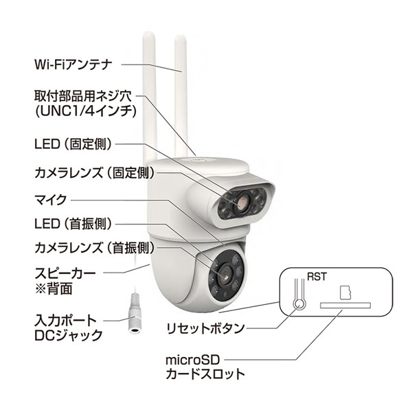 ���ޡ��ȥ���� KJ-207 �󿶥����ȸ��ꥫ����2��ή �����褫�饹�ޥۤǲ��� ����ꥢ�륿�����ǧ������̵��(�̳�ƻ�����졦Υ�����)��