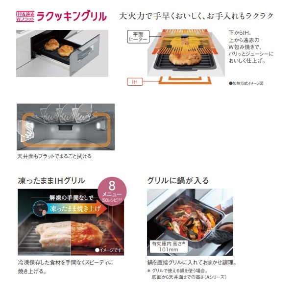 ビルトインIHクッキングヒーター パナソニック Panasonic Aシリーズ KZ 