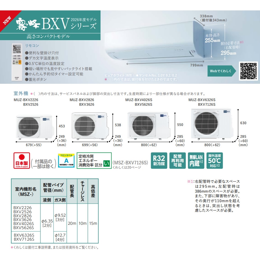 予約]エアコン 工事込 20畳 三菱電機 ルームエアコン 霧ヶ峰 BXV