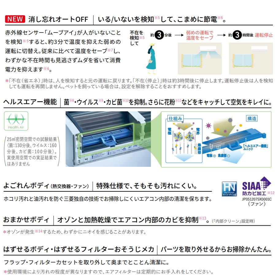 エアコン 工事込 20畳 三菱電機 ルームエアコン 霧ヶ峰 BXVシリーズ