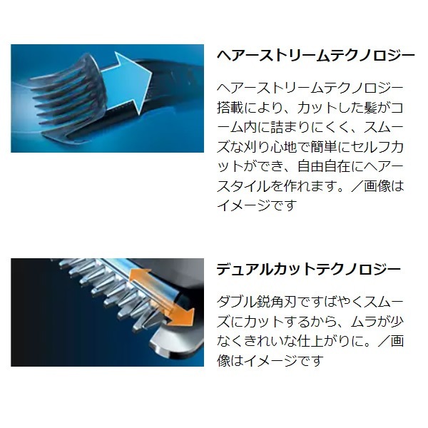 �߸ˤ��ꡡ�ե���åץ� PHILIPS �إ����å��� HC3505/15