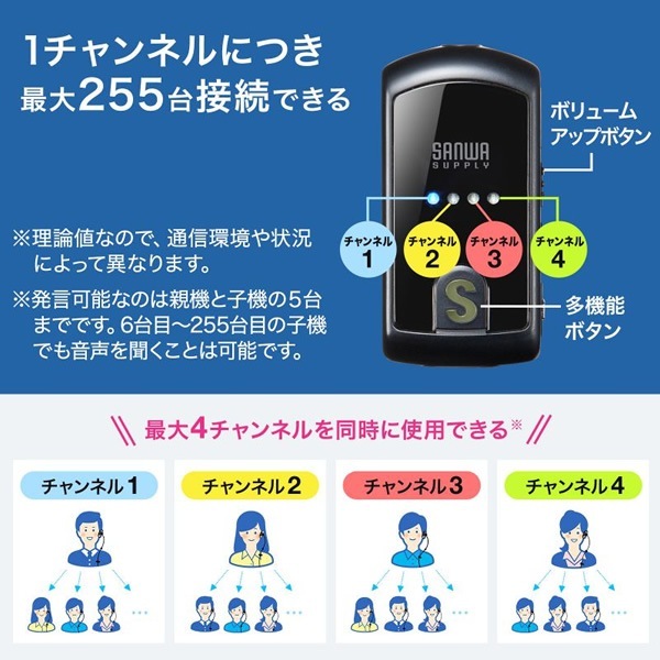 �磻��쥹�����ɥ����ƥ� ����掠�ץ饤 MM-WGS4������̵��(�̳�ƻ�����졦Υ�����)��