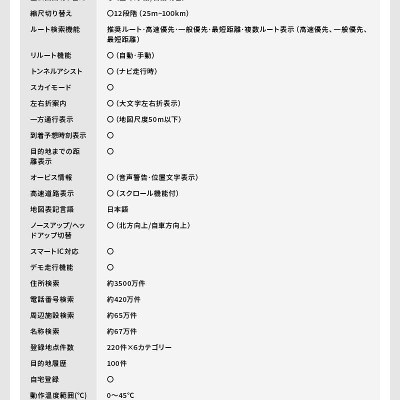 �����ʥ� ���������ɥإå� OVER TIME  7���������ɥ饤�֥쥳��������� ��󥻥��ʥӥ�������� OT-WDN712N������̵��(�̳�ƻ�����졦Υ�����)��