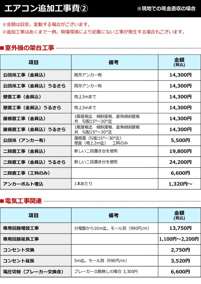 �ڵ��Ի���/�ü������������������ۥ������� ��������ɸ�๩�� ��ãƱ������ ��˼ǽ��3.7��4.9kw�ޤǡʼ�곰�����ꥵ����������ӡ�