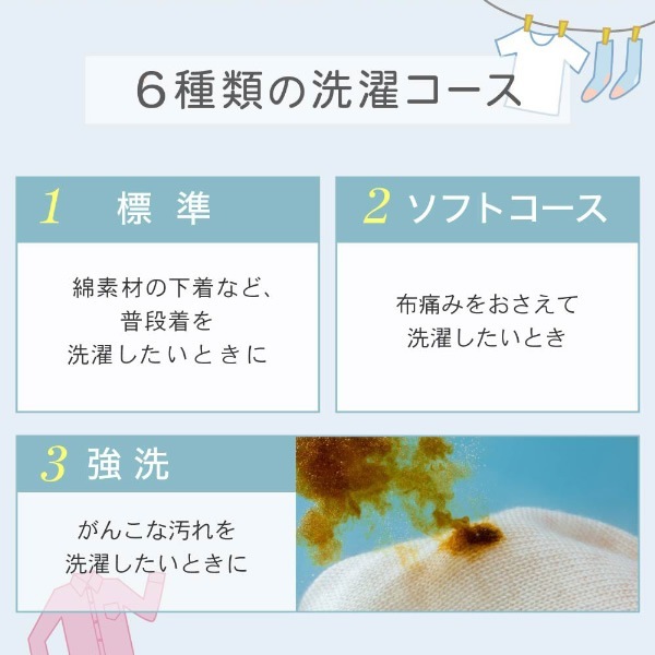 �ڥ᡼����ľ����������maxzen �ޥ������� ����ư������ 5.0kg ������ ������ 1����餷 ���� ������ �֥�å� JW50WP01BK�ڴ�����͹������̵����(Υ�����)��