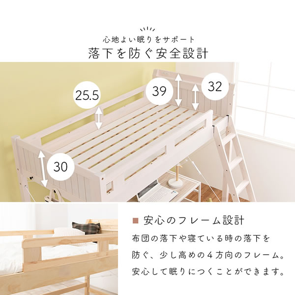 ����̵��(���졦�̳�ƻ��Υ�����)�����եȥ٥å� �٥å� MB-5082 ���󥰥�٥å� �٥åɲ�140cm ���� ������ ��� ��Ǽ���ڡ��� ������� ���襤�� �饤�ȥ֥饦�� �븶