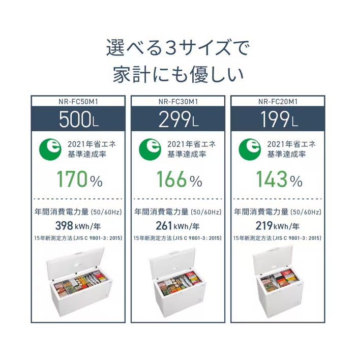 [ͽ�� ��1���ְʹ�]����ˡ�ɸ�����������Panasonic �ѥʥ��˥å� 199L �峫�� NR-FC20M1-W��������ڵ��Ԥ�����̵����(¾�ϰ�������/�̳�ƻ�����졦Υ���б��Բ�)��