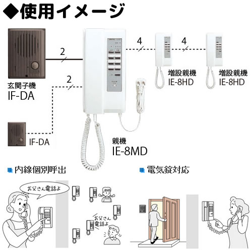 IE-8MD ۥ 󥿥åɥۥ 36 Ƶŵܥա̵(̳ƻ졦Υ)