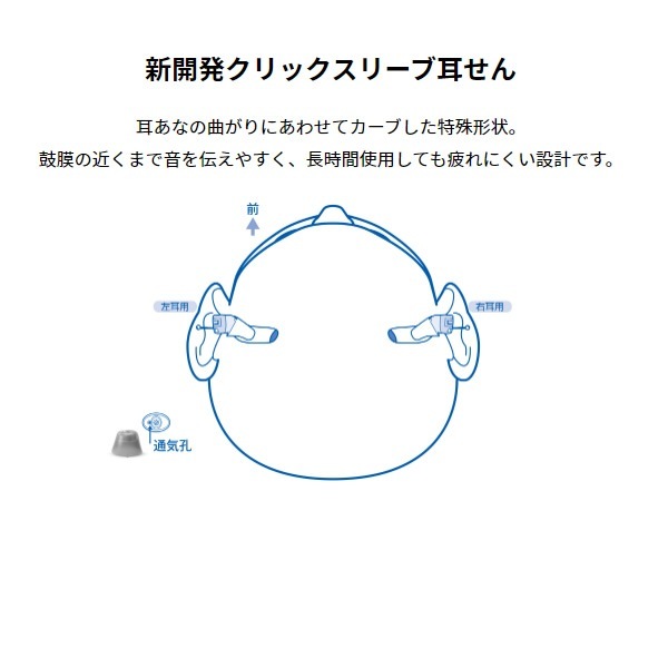 ߸ˤꡡξåȡONKYO 󥭥衼 ʷİ   ǥ İ Ϸ ץ쥼 OHS-D31KIT̵(̳ƻ졦Υ)