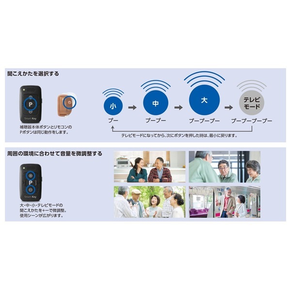 ߸ˤꡡξåȡONKYO 󥭥衼 ʷİ   ǥ İ Ϸ ץ쥼 OHS-D31KIT̵(̳ƻ졦Υ)
