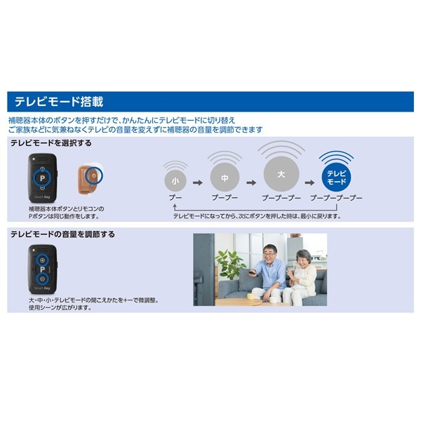 ߸ˤꡡξåȡONKYO 󥭥衼 ʷİ   ǥ İ Ϸ ץ쥼 OHS-D31KIT̵(̳ƻ졦Υ)