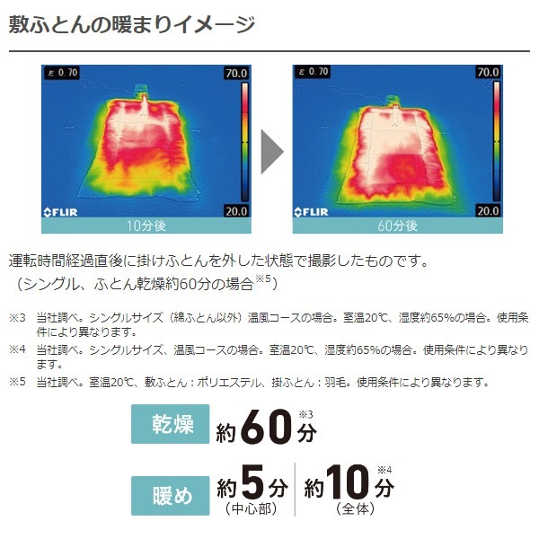 դȤ絡  Ω HITACHI ѥȷ̥ HFK-CV1B-AH̡