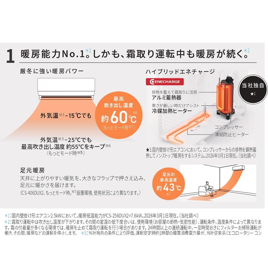 予約]エアコン 26畳用 8.0kW 単相200V パナソニック CS-806DUX2-W フル