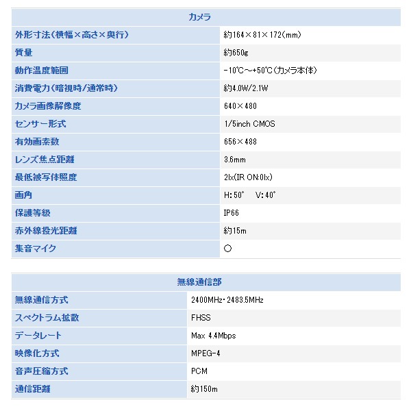 �߸ˤ��ꡡELPA �磻��쥹��������˥������ȥ���� CMS-7110������̵��(�̳�ƻ�����졦Υ�����)��