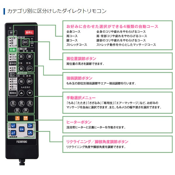 予約]【設置込】 フジ医療器 マッサージチェア RELAX MASTER