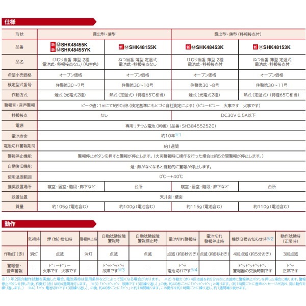 �߸˶Ͼ����ڤ��㤤��10�ĥ��åȡ� �ѥʥ��˥å� ��������� ���� 2�� ������ �кҷ���� ���Ӽ������������ʤ� SHK48455K������̵��(�̳�ƻ�����졦Υ�����)��