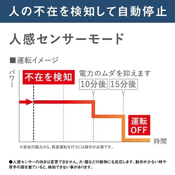 �߸˸¤ꡡ�������� DAIKIN �ϥ��֥�åɥ����ҡ��� ���ֳ�����˼�� �ŵ����ȡ��� ���ֳ����߲���  ���������졼 WRH136AS-H������̵��(�̳�ƻ�����졦Υ�����)��