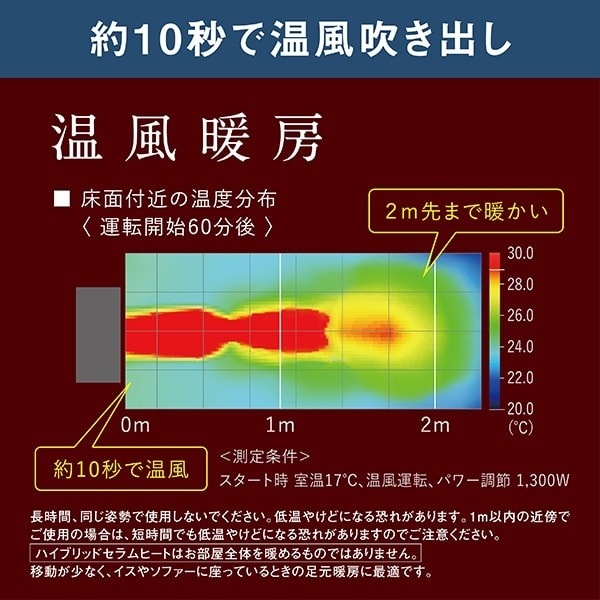 �߸˸¤ꡡ�������� DAIKIN �ϥ��֥�åɥ����ҡ��� ���ֳ�����˼�� �ŵ����ȡ��� ���ֳ����߲���  ���������졼 WRH136AS-H������̵��(�̳�ƻ�����졦Υ�����)��