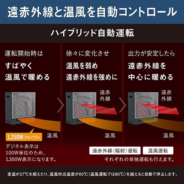 �߸˸¤ꡡ�������� DAIKIN �ϥ��֥�åɥ����ҡ��� ���ֳ�����˼�� �ŵ����ȡ��� ���ֳ����߲���  ���������졼 WRH136AS-H������̵��(�̳�ƻ�����졦Υ�����)��