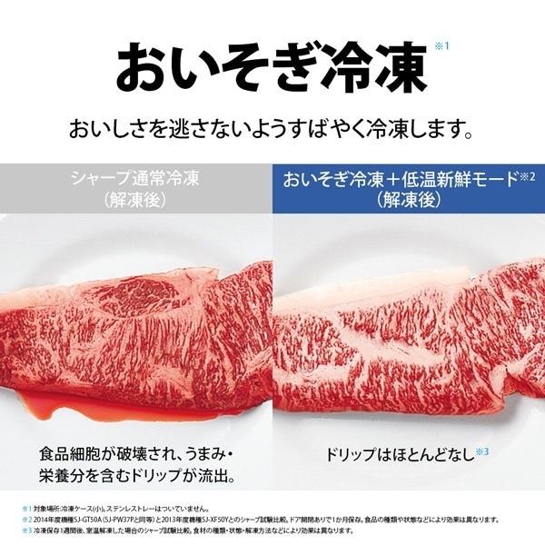 [ͽ�� ��2-3���ְʹ�]��¢�� ��ɸ����������� ���㡼�� SHARP 374L ��60cm �ɤä���ɥ� 3�ɥ� ���륭���ޥåȥۥ磻�� SJ-PW37P-W ������ڵ��Ԥ�����̵����(¾�ϰ�������/�̳�ƻ�����졦Υ���б��Բ�)��