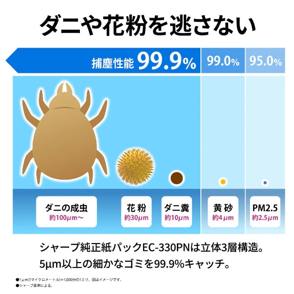 ݽ SHARP 㡼 ɥ쥹ƥåݽ ơ󥿥 졼 RACTIVE Air STATION EC-XR2-H̵(̳ƻ졦Υ)