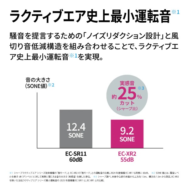 ݽ SHARP 㡼 ɥ쥹ƥåݽ ơ󥿥 졼 RACTIVE Air STATION EC-XR2-H̵(̳ƻ졦Υ)