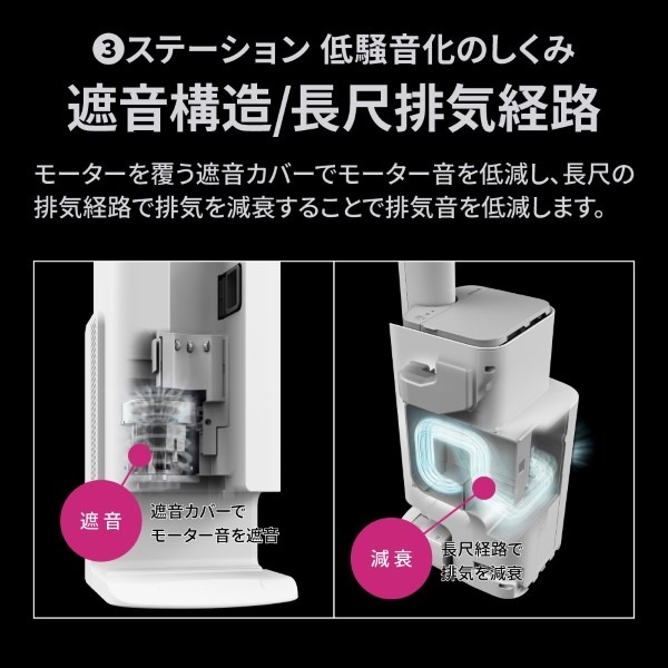 ݽ SHARP 㡼 ɥ쥹ƥåݽ ơ󥿥 ۥ磻ȷ RACTIVE Air STATION EC-WR2-W̵(̳ƻ졦Υ)