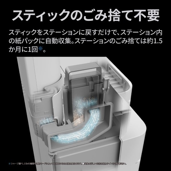 ݽ SHARP 㡼 ɥ쥹ƥåݽ ơ󥿥 ۥ磻ȷ RACTIVE Air STATION EC-WR2-W̵(̳ƻ졦Υ)