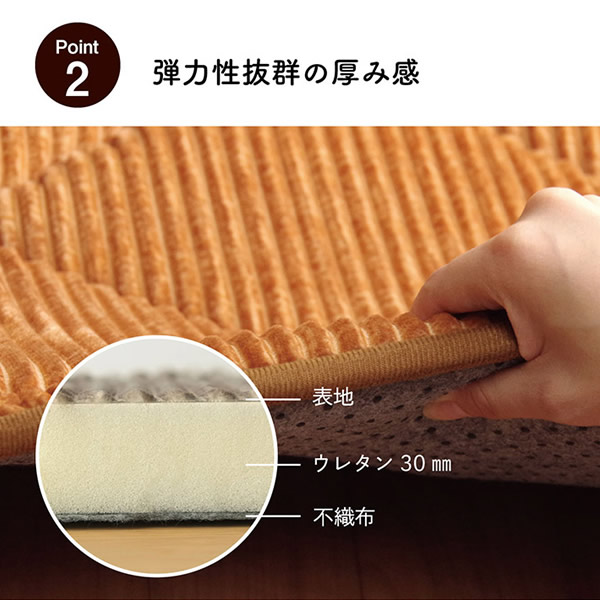 �饰 ���ˤ��� �ɲ� �ؤ���ˤ��� �����ҥ� �����ǥ���� ̵�� ���꡼�� IKE-4958989������̵��(�̳�ƻ�����졦Υ�����)��