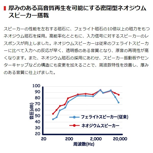 ��� CD�饸�� �ͥ������ॹ�ԡ����� ����ѥ��ȥܥǥ� �֥�å� TY-ANC1-K������̵��(�̳�ƻ�����졦Υ�����)��