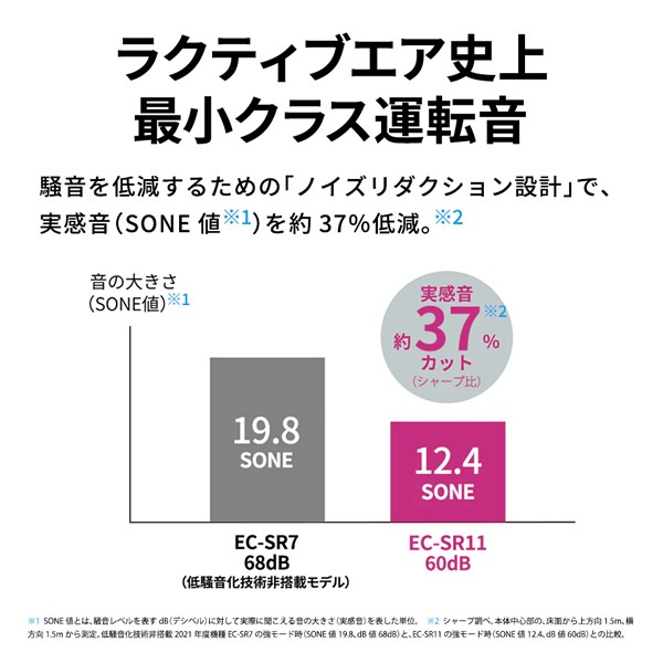 ݽ SHARP 㡼 󼰥ƥå꡼ʡ ֥å RACTIVE Air POWER EC-SR11-B̵(̳ƻ졦Υ)