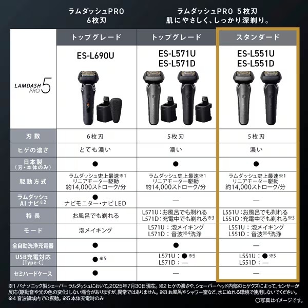 深剃り パナソニック Panasonic ラムダッシュPRO 5枚刃 LAMDASH ES